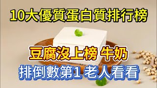 10大優質蛋白質排行榜：豆腐沒上榜，牛奶排倒數第1，老人看看