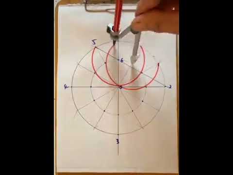 Easy And Perfect Symmetrical Designs