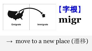 【字根 migr】English4Formosa 字首字根推廣教材