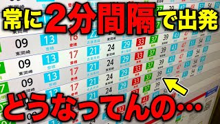 【1日450本】超カオス！"日本一列車本数の多い駅"がスゴすぎた…｜名鉄名古屋駅