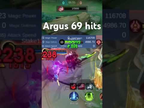 Argus 69 hits