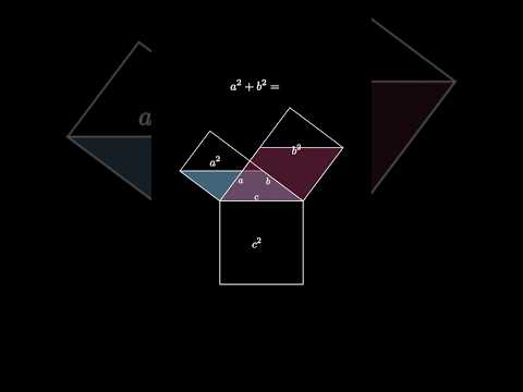 Pythagorean theorem: Euclid’s proof reimagined