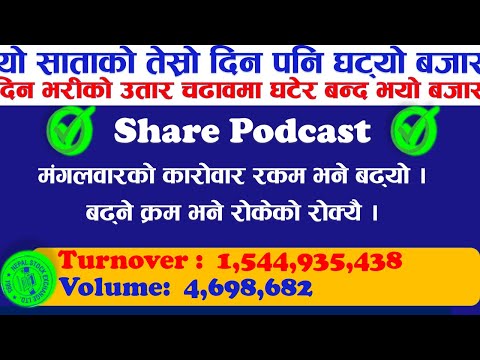 मंगलवार कारोवार रकम बढेपनि नेप्से ‌ओरालो लाग्ने क्रम रोकिएन । #fincotech