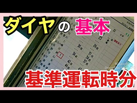 【列車ダイヤ②】＊基準運転時分＊速度種別＊牽引定数＊