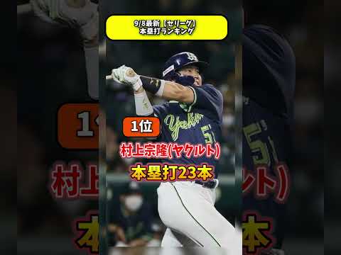 【最新9/8】セリーグ野手タイトル争い #プロ野球