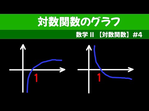 対数関数のグラフ【数II 対数関数】#４