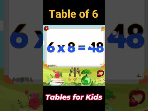 Table of 6 for Kids #shorts #tableof6  #maths