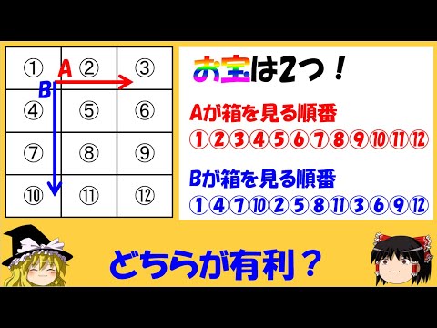 【難問・論理クイズ】「12個の箱と有利不利」　一見対等な勝負でも...【ゆっくり解説】