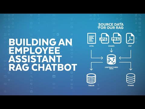 Preparing Your Data For An Efficient RAG Chatbot For Your Company