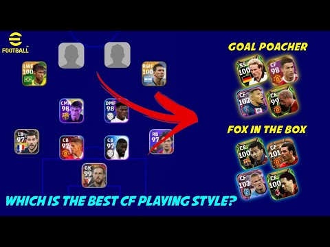 Goal Poacher vs Fox in the Box | CF Playing Style Comparison & Tips | eFootball 2023 Mobile