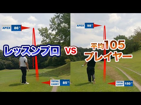 【２人ラウンド】ゴルフレッスンプロ vs アマチュア選手（前編）