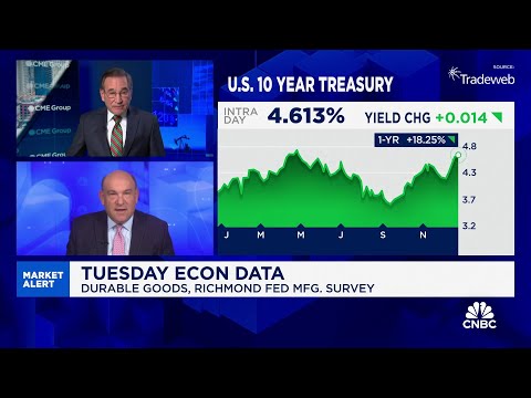 Here's how the economy is set up for 2025