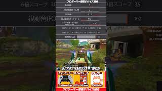 プレマス帯を破壊するPADプレデターの感度デバイスをご紹介