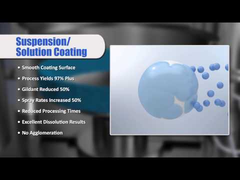 Freund-Vector Corporation Solution-Suspension Coating Animated Demo