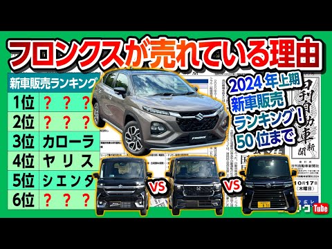 【2024年上期 売れた車ランキング50位まで】フロンクスがバカ売れ?! ノートやヴェゼルが好調! 新型フリードは? N-BOXvsスペーシアの行方は?【日刊自動車新聞&ワンソクNEWS】