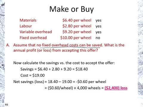 Decision Analysis: Make or Buy