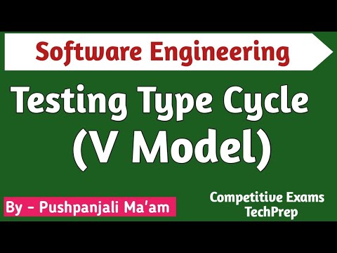 Lec - 6.2 Testing Type Cycle Model (V Model) in software Engineering in Hindi