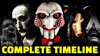 Every SAW Movie Recapped in Chronological Order