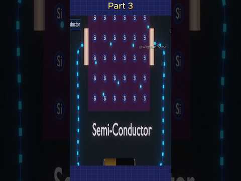 Semiconductor Doping ( N type & P Type ) #science #science #physics