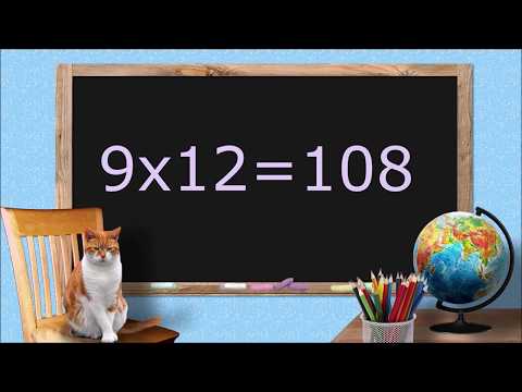 MATH - Multiplication