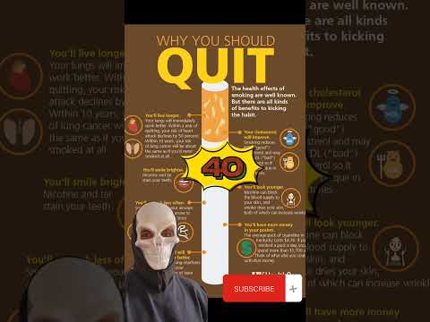 What Happens When You Stop Smoking?