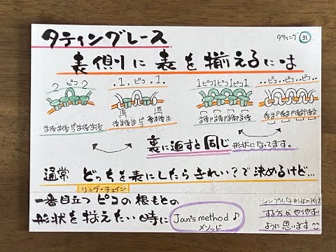 タティング㉛　タティングレース表側に表を揃えるには　Jan'sメソッド　2024年7月8日