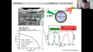 さきがけ「光極限」石井あゆみ研究者による研究課題の紹介動画