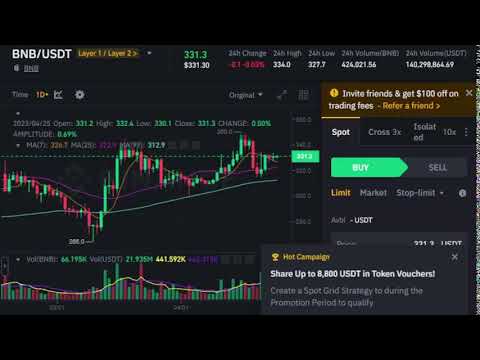 BNB Price Live Signal Streaming | BNB | USDT | Binance Spot 4/25/2023