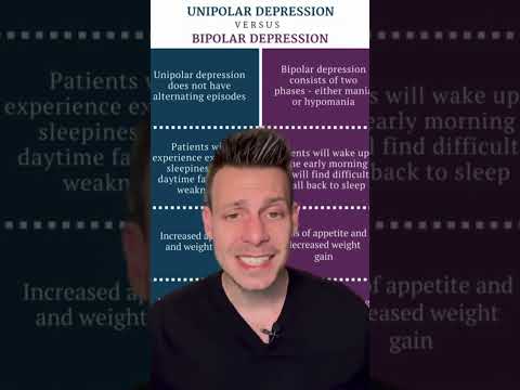 Bipolar Vs Unipolar Depression