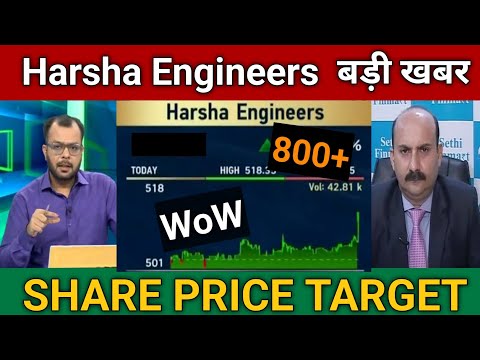 Harsha Engineers share price target | Harsha Engineers Share Latest News