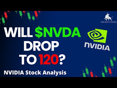 NVIDIA Stock Price Analysis | Top $NVDA Levels To Watch for November 29th,  2024