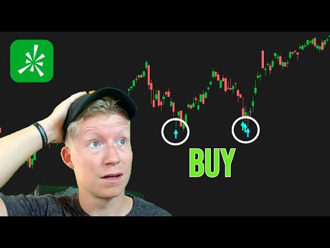 The Only Trading Indicators You Will Ever Need (ThinkorSwim Custom Studies)