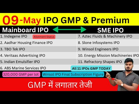 All 11 IPOs IPO GMP | Indegene IPO Allotment | Winsol Engineers IPO GMP | Indian Emulsifiers IPO GMP