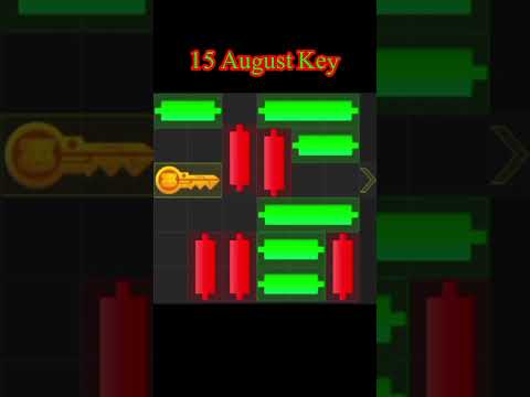 Hamster Kombat 15 August Key | Hamster key today