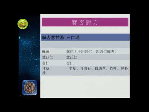 20170723 002方剂学2.0\上部\二、太阳病类方（上）3