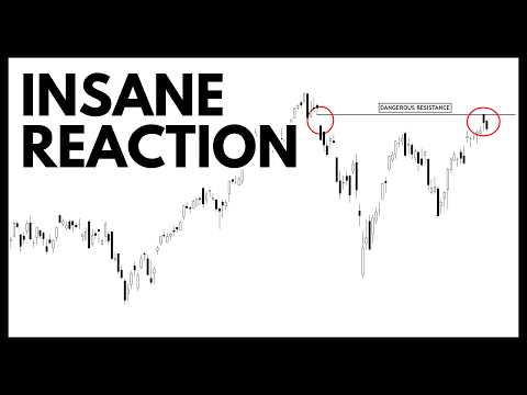 Technical Analysis of Stocks: SPY / QQQ / NVDA / TSLA / AMD / SOFI / MU