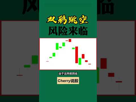 股票买卖 | 双鸦跳空，风险来临#shorts#stockmarket#投资