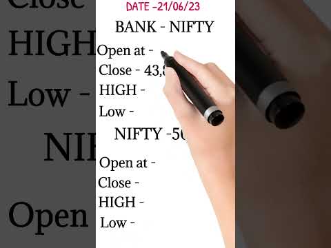 Daily market update || Market update || stock market update || bank nifty update || nifty update