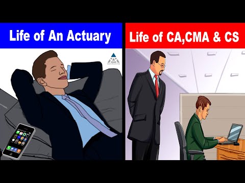 All About An Actuaries Course 2024 || How to Become a how An Actuary In India || Actuary vs CA ,CMA