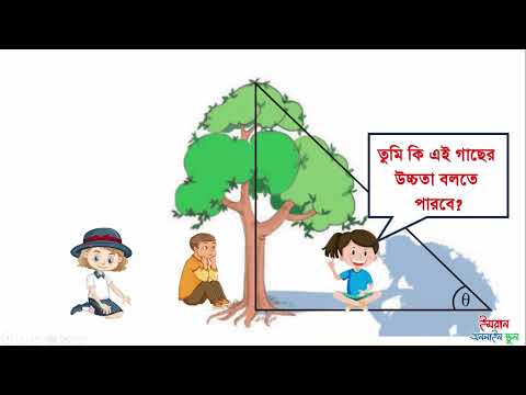 গাছে না উঠে গাছের উচ্চতা মাপতে পারা। Class 9 Math. New Curriculum.  Chapter: পরিমাপে ত্রিকোনমিতি।