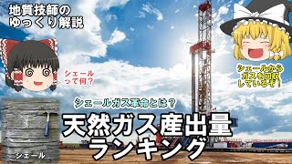 【ゆっくり】天然ガスの産出国を地質技師がゆっくり解説。シェールガス革命を起こした男のストーリーも紹介。