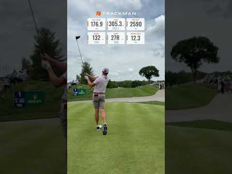 Prep swings for the 2024 PGA Championship