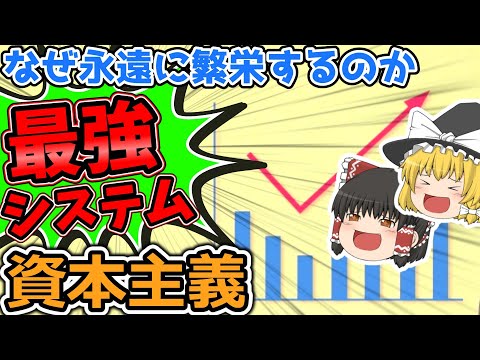 経済成長を続ける無敵の資本主義！その強さの秘密を解説【投資手法】