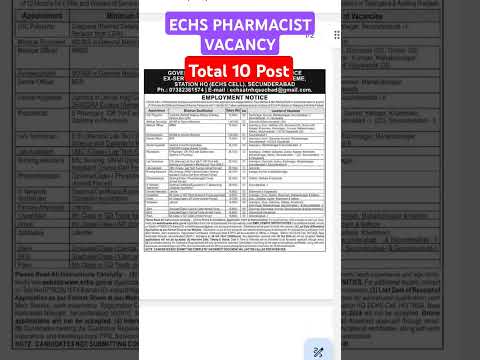 ECHS 10 PHARMACIST VACANCY UPDATE #echs #pharmacistvacancy2024