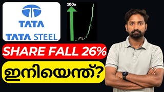 Tata Steelൽ നിക്ഷേപിക്കാൻ പറ്റിയ സമയമാണോ? കുതിക്കാൻ Metalഓഹരി Tata Steel #tatasteel #tatasteelshare