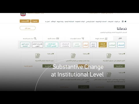 How to apply for Substative Change at Institutional Level