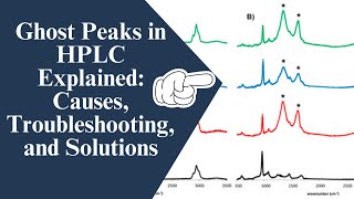 Ghost Peaks in HPLC Explained: Causes, Troubleshooting, and Solutions #hplc #chromatography