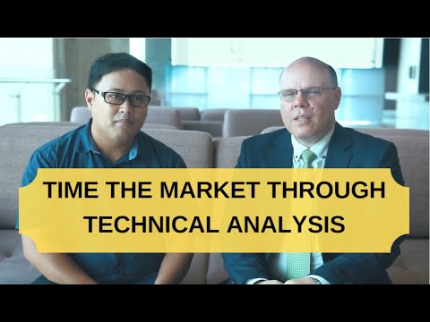 Time the market through Technical Analysis - Money Mondays Ep22