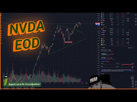 Nvidia Pre Earnings