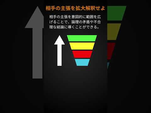 【超一流の哲学者】ショーペンハウアーが教える論破術２